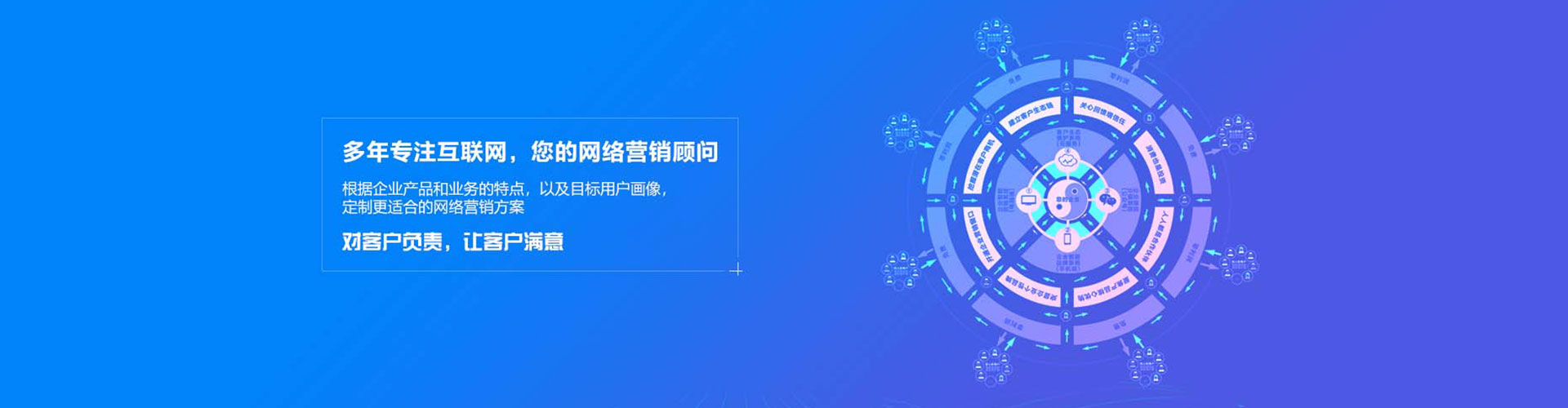 青海谷歌sem